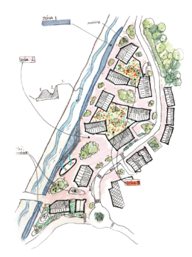 Landscaping diagram